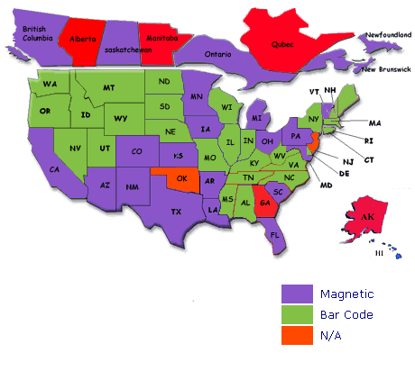 Viage states