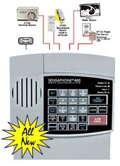 Sensaphone 800 remote temperature monitor