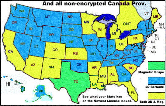 compatible states