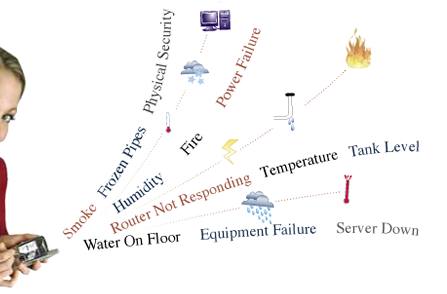 Sensaphone monitors water leak